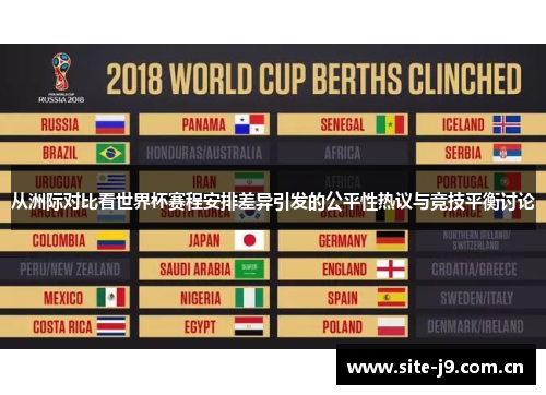 从洲际对比看世界杯赛程安排差异引发的公平性热议与竞技平衡讨论 从洲际对比看世界杯赛程安排差异引发的公平性热议与竞技平衡讨论