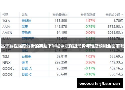 基于赛程强度分析的英超下半程争冠保级形势与难度预测全面前瞻